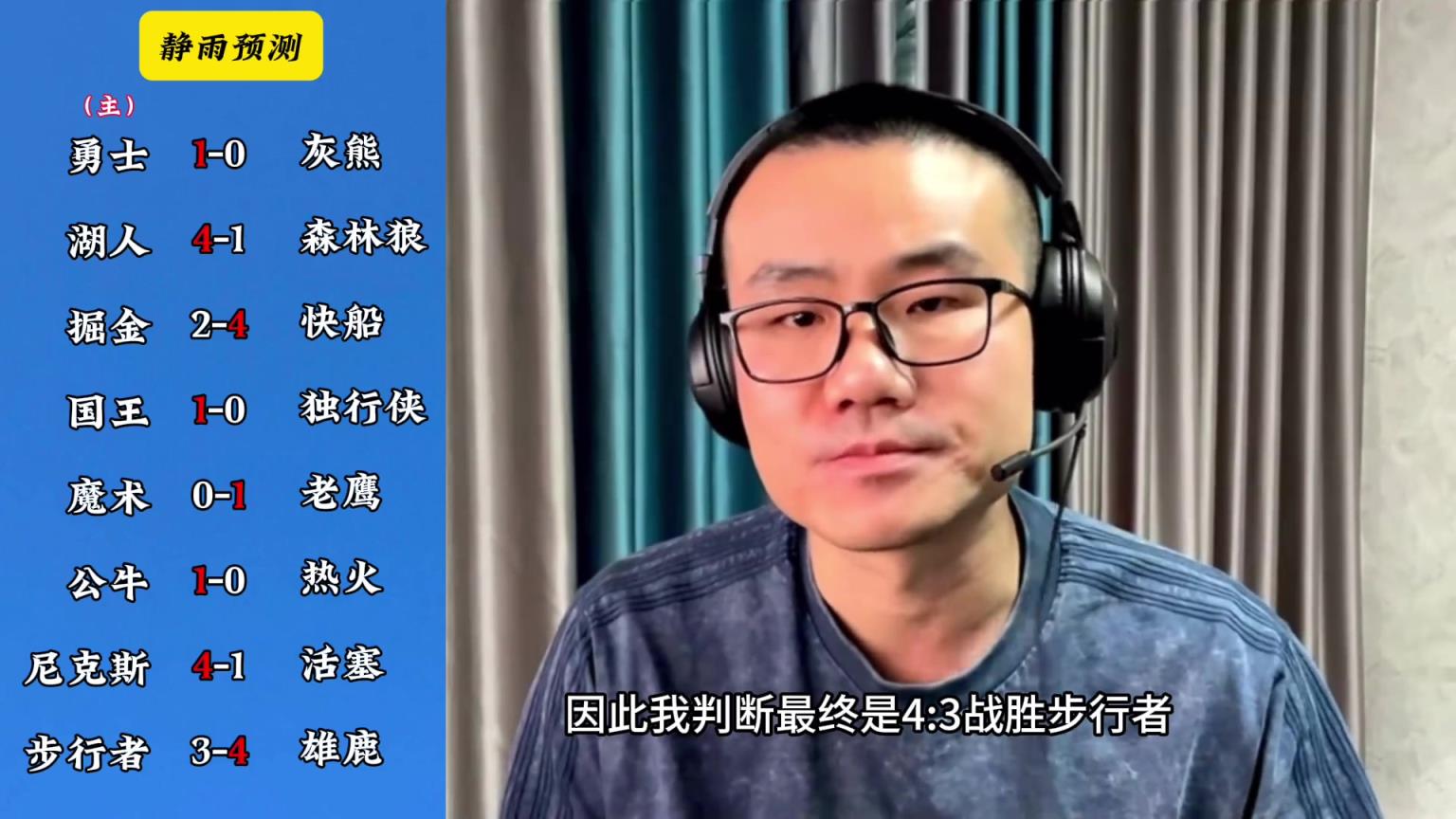 你同意嗎？靜雨對東西部季后賽球隊的預測：勇贏熊 湖船尼鹿晉級